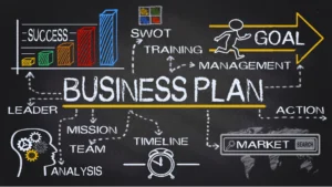 Business Plan step by step